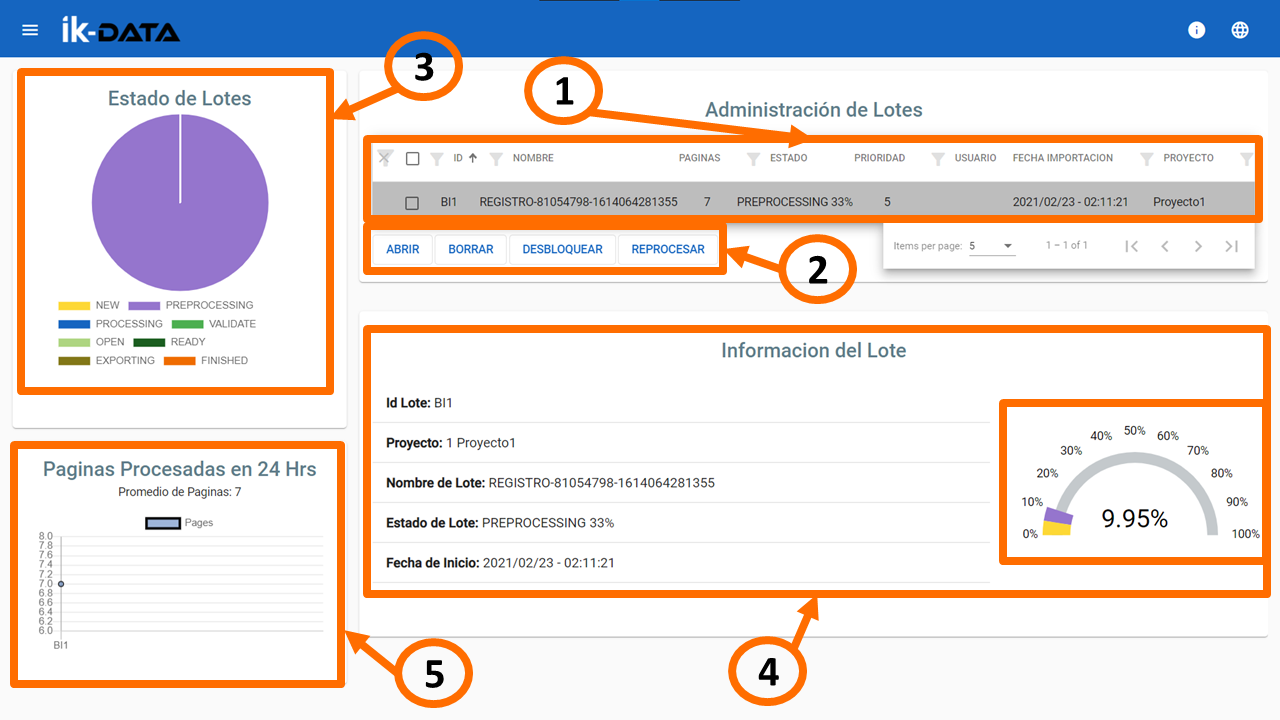 Batch Management