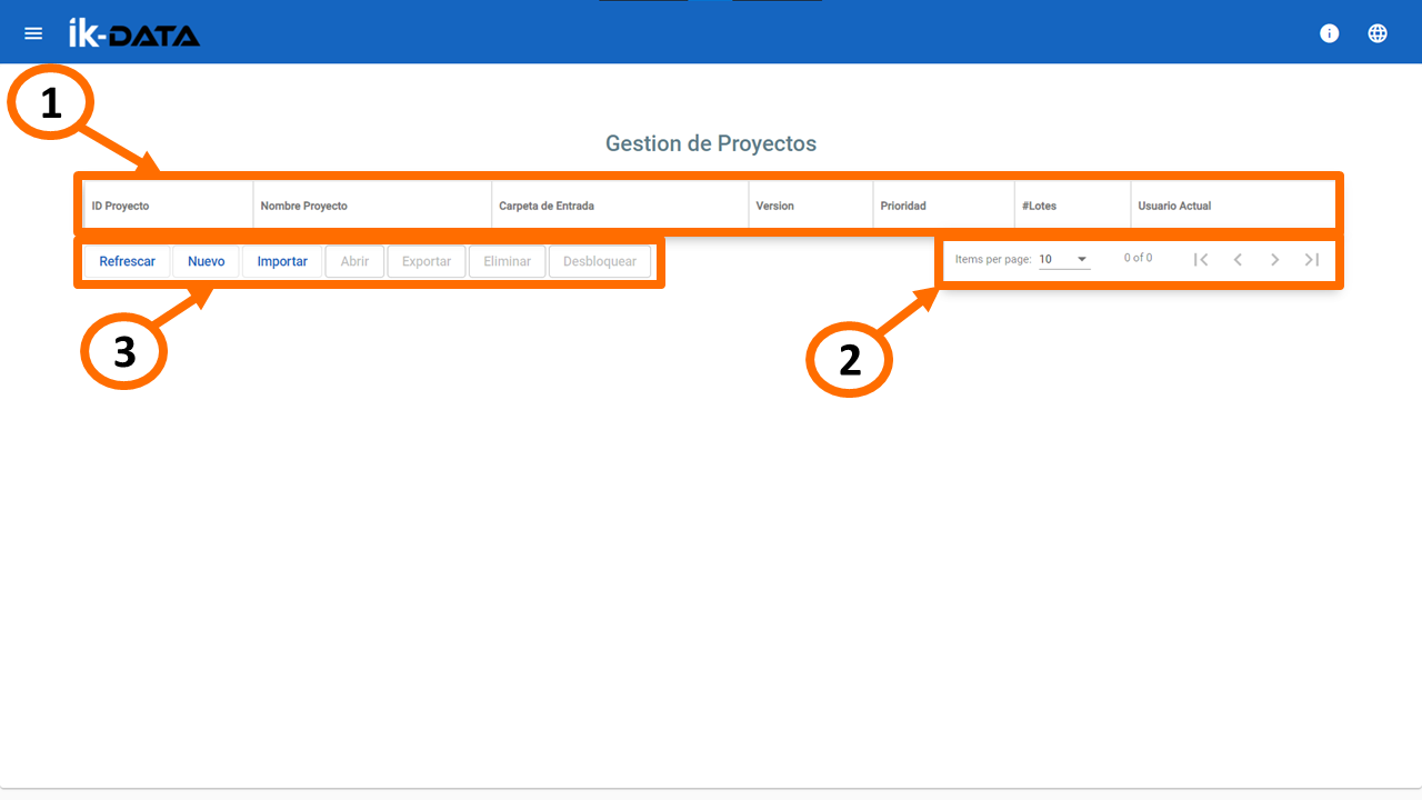 Project Management
